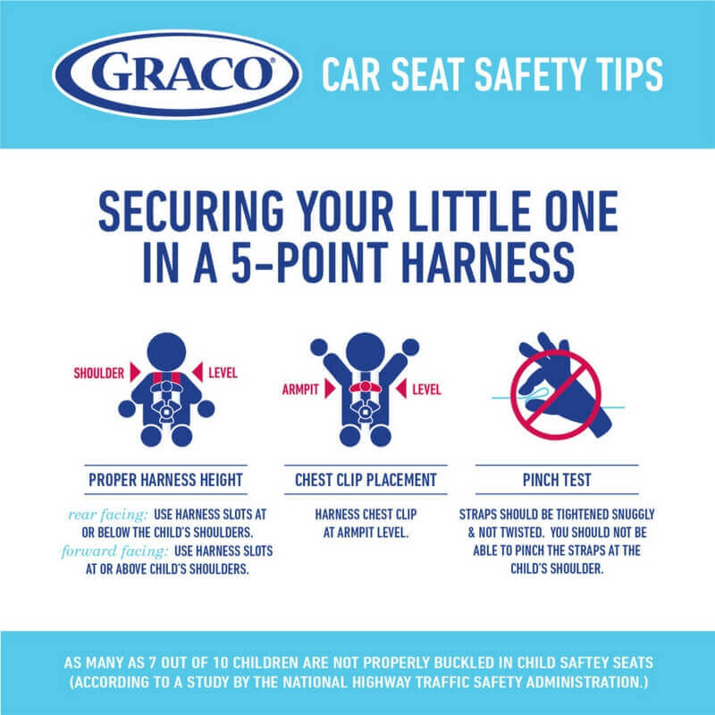 Car Seat Safety 101 What You Need To Know Keep Your Kids Safe Moms Love - Ohio Car Seat Laws 2020 Rear Facing