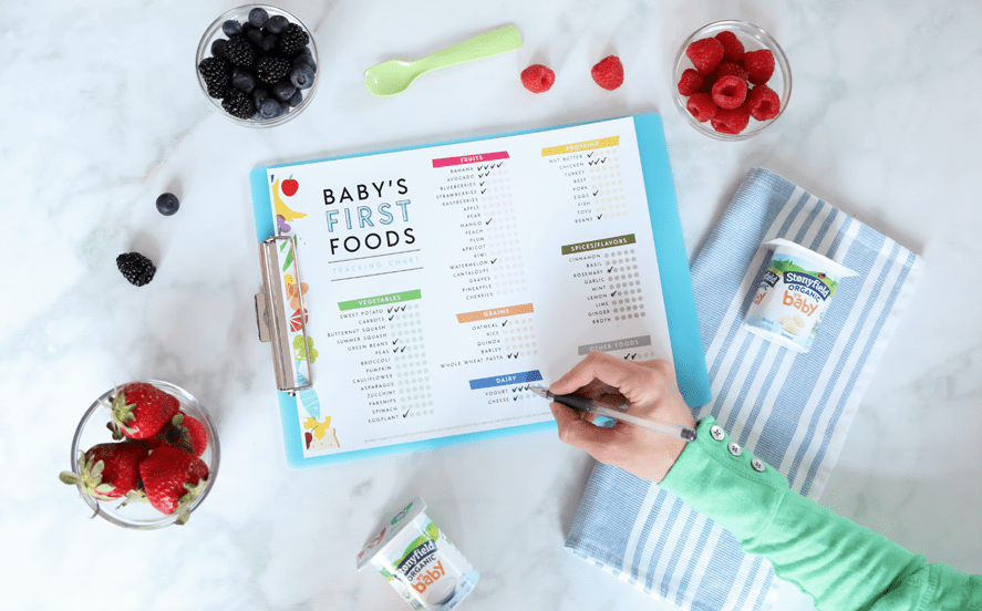 Printable Checklist For Baby’s First Foods + Tips For Introducing Solids
