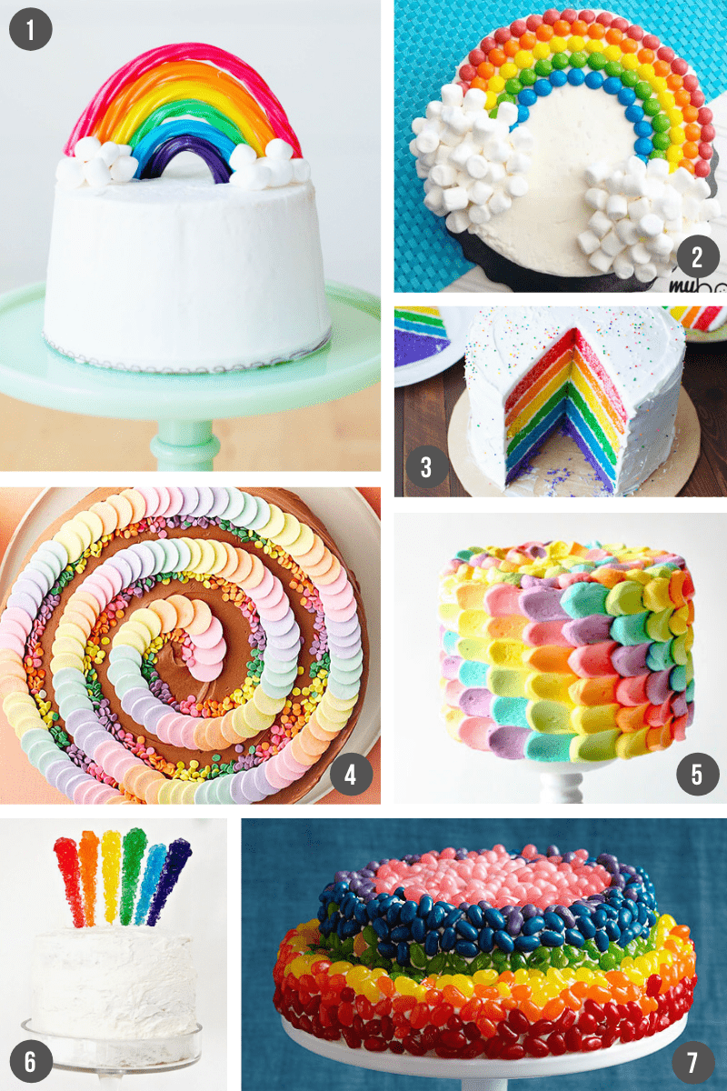 100 Easy Birthday Cake Ideas For Kids That Anyone Can Make What Moms Love